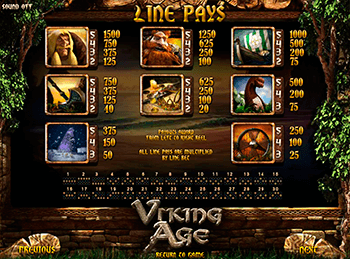 Игровой автомат Viking Age - фото № 4